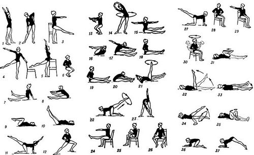 Упражнения при варикозе, зарядка и гимнастика для нижних конечностей для пожилых и женщин в возрасте