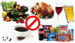 Что нельзя есть при подагре запрещённые продукты и рекомендации