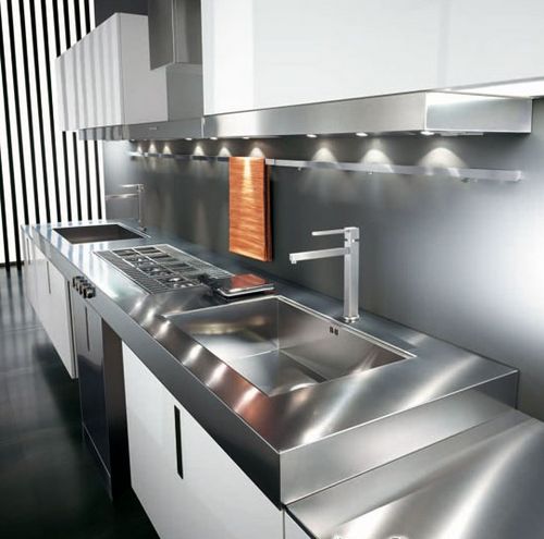удобная кухня продумываем дизайн интерьера