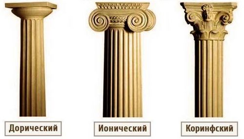 декоративные колонны в интерьере фото