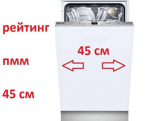 Компактные посудомоечные машины топ-8 лучших моделей критерии выбора - точка j
