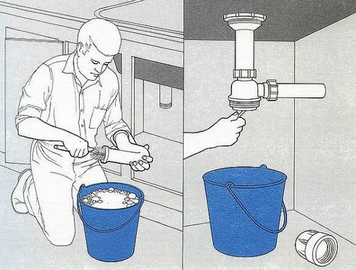Как убрать запах канализации в квартире - все о септиках
