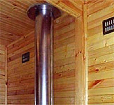 Как сделать дымоход в частном доме - устройство дымохода в деревянном доме
