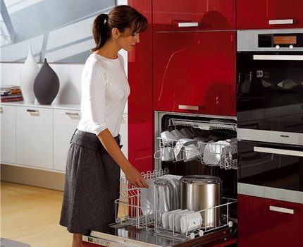 Настольные посудомоечные машины рейтинг топ-10 моделей правила выбора_1
