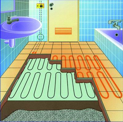 Как сделать теплый пол в ванной комнате технология монтажа своими руками