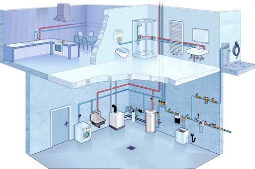 Разводка водопровода в квартире основные схемы и приборы