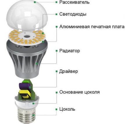 Схема драйвера для светодиодной лампы на 220в