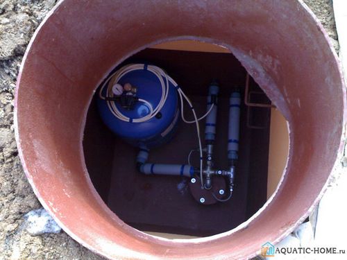 Водоснабжение частного дома из скважины своими руками - инструкция по монтажу системы со схемами »