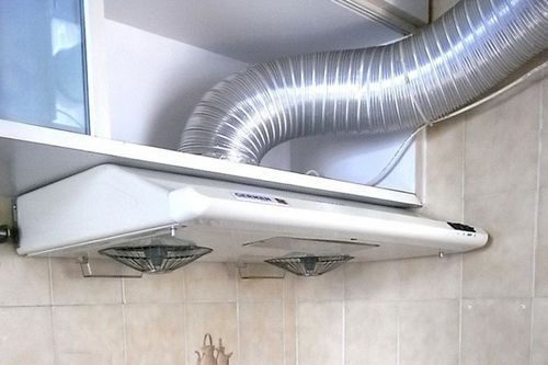 Труба для вытяжки на кухне диаметр вентиляционной трубы для кухонного воздуховода, пластиковый