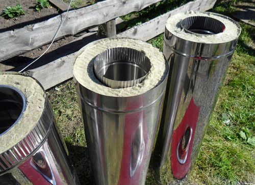 Трубы для дымохода газового котла как подобрать диаметр и чем утеплить трубу