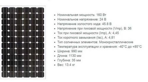 Солнечные батарея