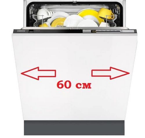 Рейтинг встраиваемых посудомоечных машин 60 см - цена-качество