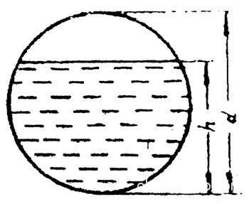 Уклон канализационной трубы каким должен быть угол наклона, уклон внутренней канализации на 1 метр