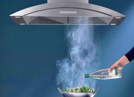 Вытяжка для кухни с воздуховодом