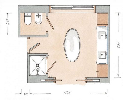 Размеры раковины для ванной комнаты, для всех возможных моделей