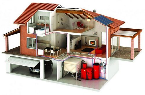 Как устроить отопление частного дома без газа организация системы в деревянной постройке
