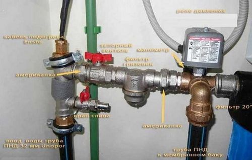 Как отрегулировать редуктор давления воды в квартире - строим и ремонтируем