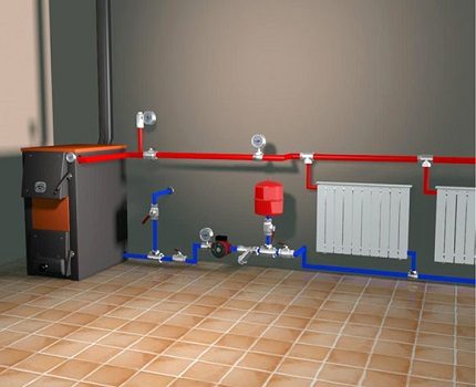 Системы отопления с насосной циркуляцией - система отопления
