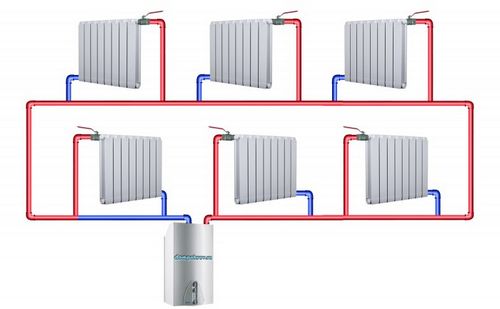 Способы подключения радиаторов отопления - возможные схемы и варианты » аква-ремонт