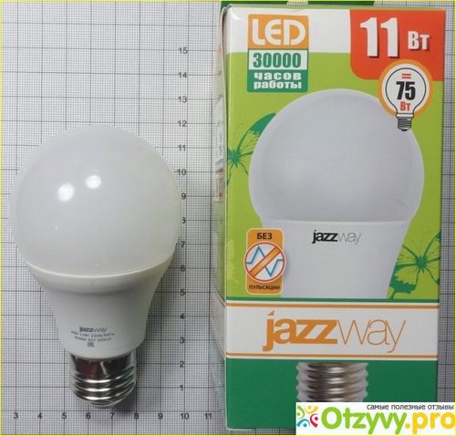 Светодиодные светильники jazzway отзывы и характеристики