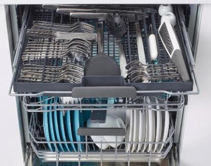 Посудомоечные машины ikea лучшие модели отзывы о бренде