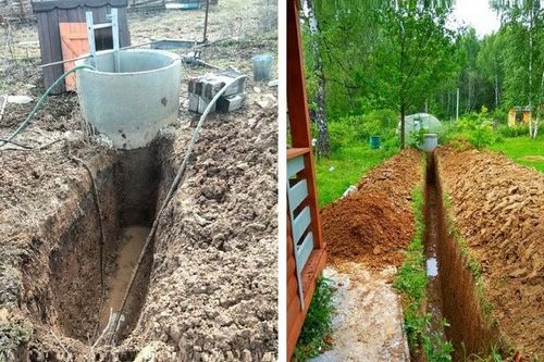 Как сделать водопровод на даче из колодца - схемы и устройство » аква-ремонт