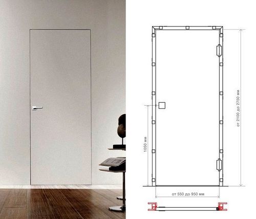 Размеры межкомнатных дверей с коробкой