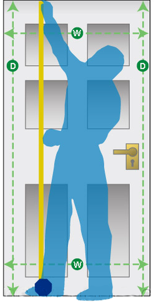 Размеры стандартной входной двери