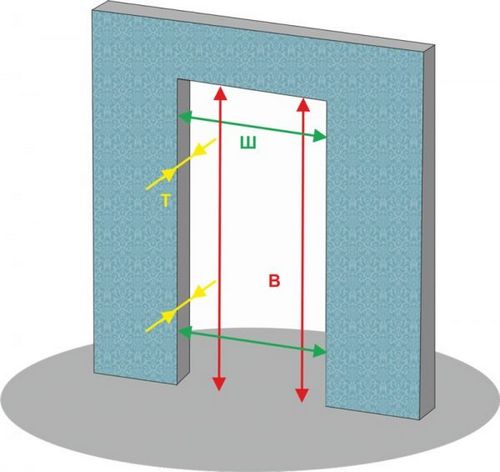 Как установить коробку межкомнатной двери