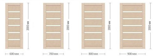Размеры межкомнатных дверей с коробкой таблица