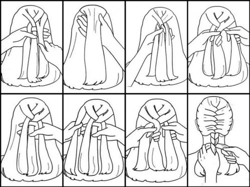Плетение косичек для девочек своими руками для начинающих. Инструкции на короткие, средние, длинные
