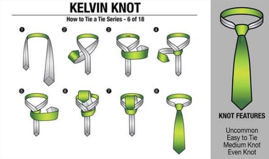 Как завязать галстук, чтобы сохранить стиль и самооценку -12 видов галстучных узлов пошагово