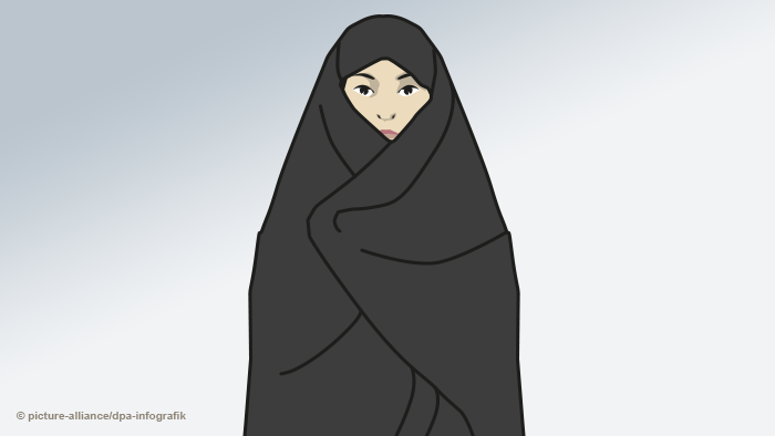 Чем различаются хиджаб и паранджа