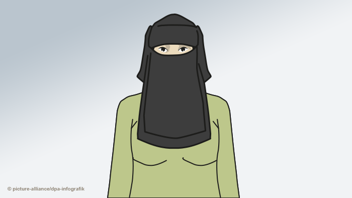 Чем различаются хиджаб и паранджа