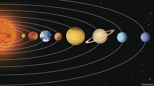 Разница между землей и другими планетами солнечной системы