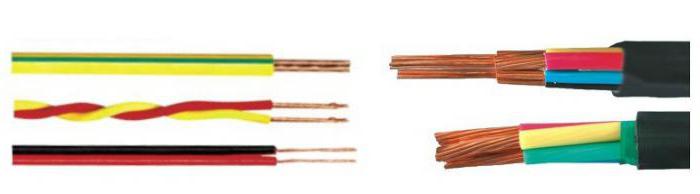 Разница между кабелем и проводом