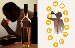 Как возникает влечение к спиртному, почему пристрастие к выпивке опасно
