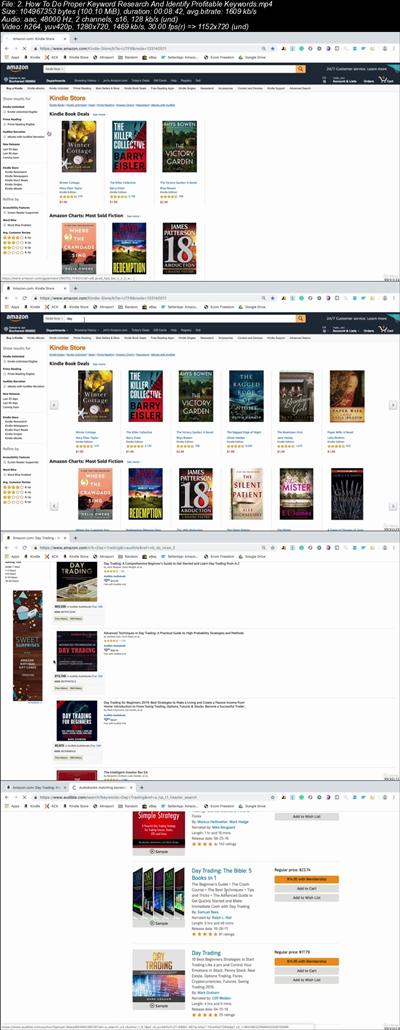 How To Make Money On Amazon Using Kindle eBook Publishing