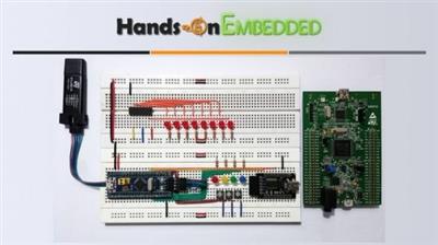 Hands On STM32: Basic Peripherals with HAL
