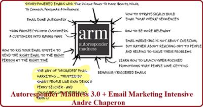 Andre Chaperon   Email Marketing Intensive + Autoresponder Madness 3.0