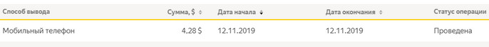 Яндекс-Толока - toloka.yandex.ru - Официальный заработок на Яндексе - Страница 2 05eebf1dfd4948342e1387d33e6f4703
