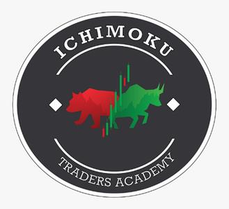 Tyler Trades   Ichimoku Traders Academy