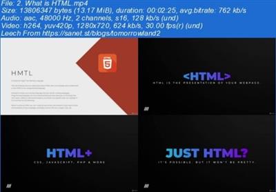 CSS + HTML 101. Your First Web Development Project, CSS