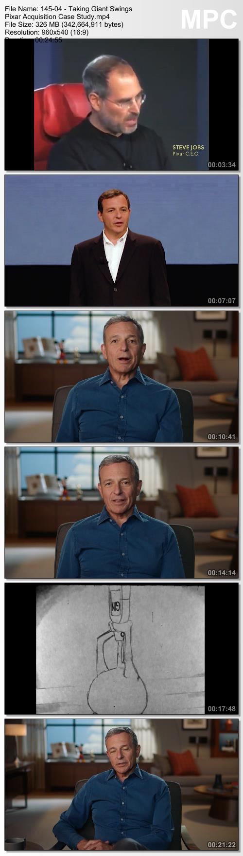 Bob Iger Teaches Business Strategy and Leadership - MasterClass