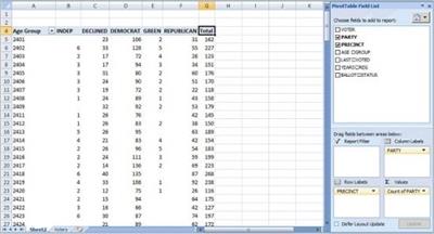 Pivot Tables   Advanced Excel for HR and other Office Managers
