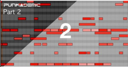 Music Theory for Electronic Musicians 2: Minor keys and More