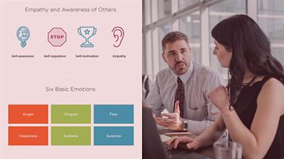 Leading with Emotional Intelligence | Pluralsight