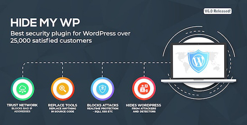 CodeCanyon - Hide My WP v6.1 - Amazing Security Plugin for WordPress! - 4177158 - NULLED