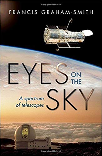 Eyes on the Sky: A Spectrum of Telescopes