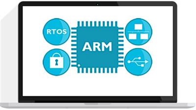 ARM CMSIS-RTOS RTX : Real-Time Application Programming